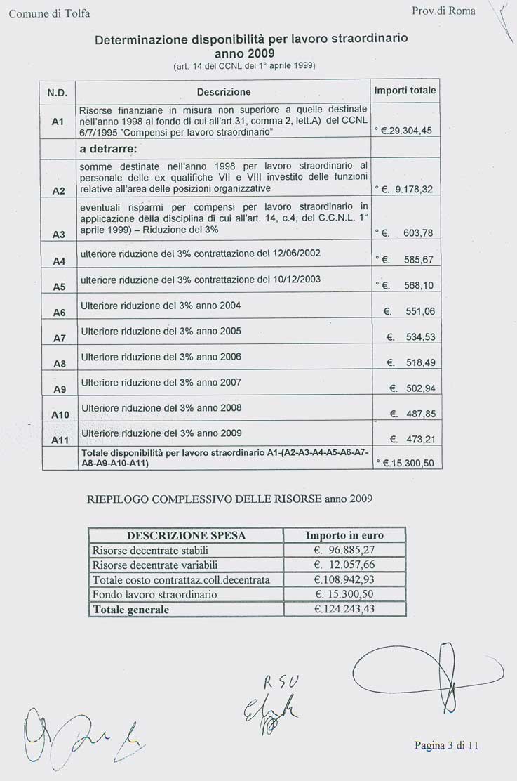 Pagina 6